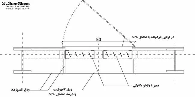 مقطع A-A از محل قرارگیری دمپرهای مکانیکی در کف پروژه